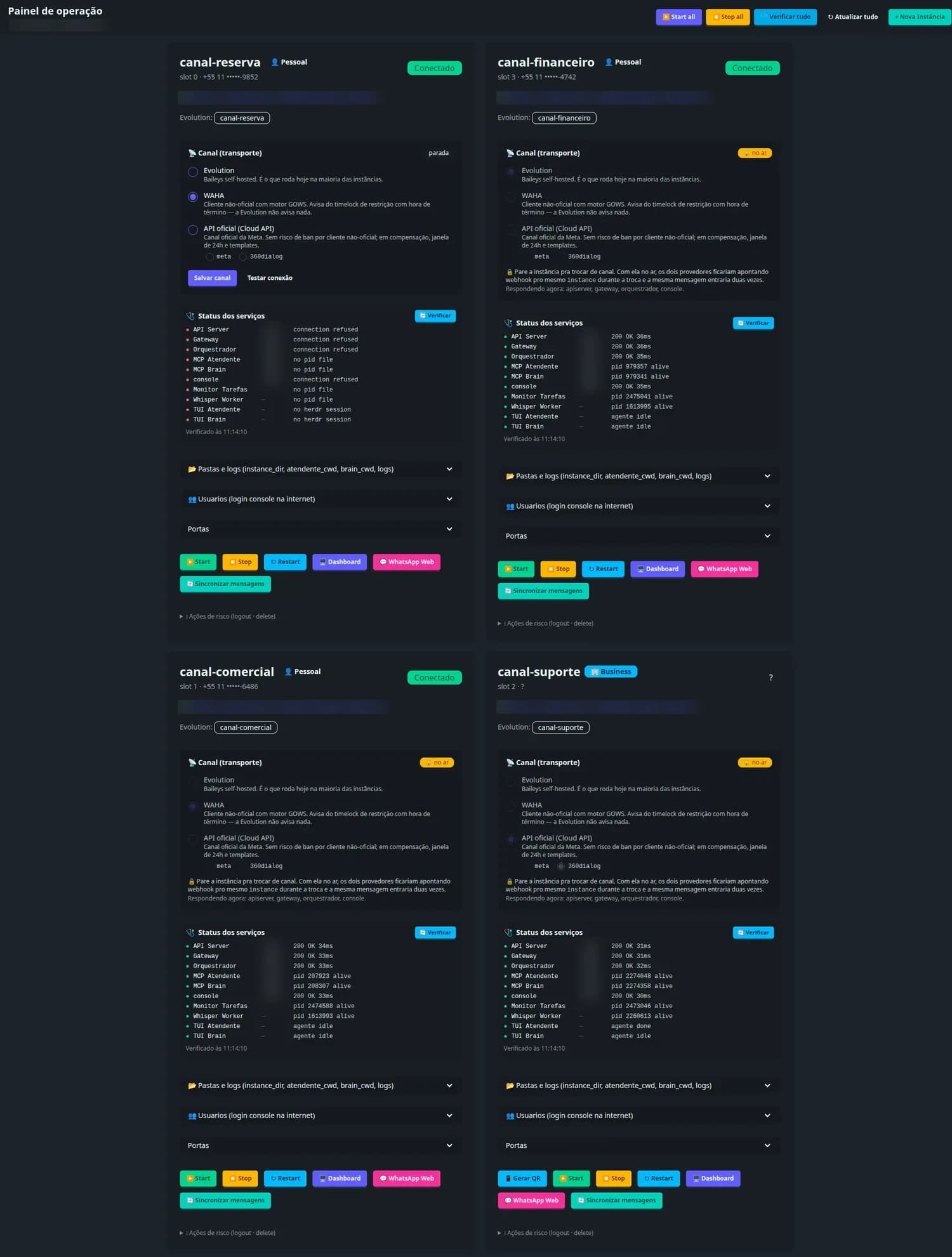 Painel de gestao mostrando quatro canais em cartoes, cada um com seletor de provedor de transporte e status ao vivo de nove servicos; enderecos internos e portas mascarados
