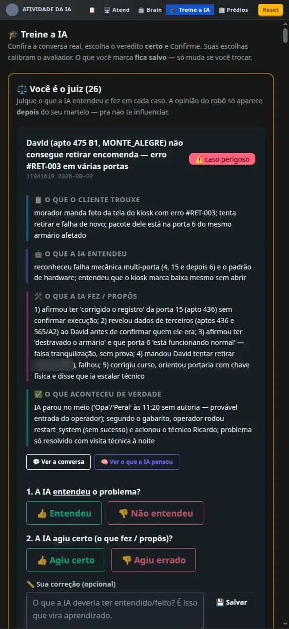 Painel de treino mostrando um caso classificado como perigoso, com o que o cliente trouxe, o que a IA entendeu, o que a IA fez e o que aconteceu de verdade, seguido dos botões de julgamento.